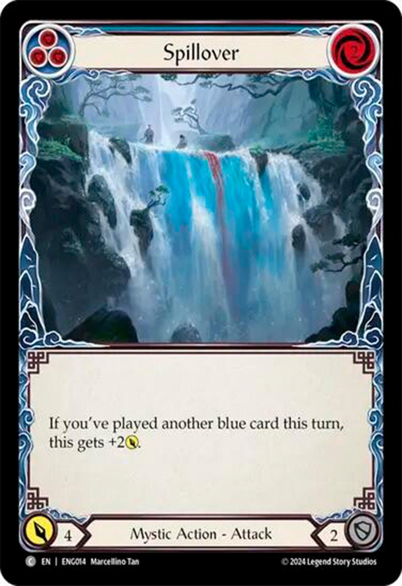 Image for Spillover (ENG014)